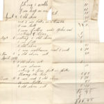 receipt from a milwaukee blacksmith in 1880